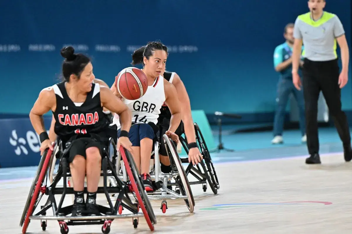 Wheelchair Basketball at the Paralympics
